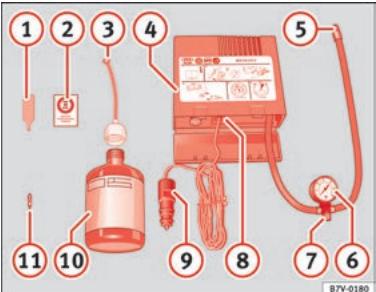 SEAT Toledo 4 (2015-2019) - Points essentiels - 1