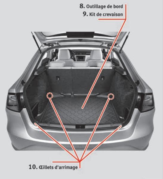 SEAT Toledo 4 (2015-2019) - Vue extérieure - 2