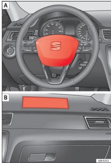 SEAT Toledo 4 (2015-2019) - Airbags frontaux - 1