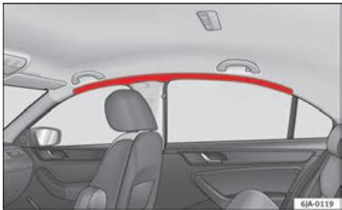 SEAT Toledo 4 (2015-2019) - Airbags rideaux* - 1