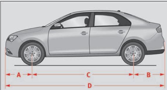 SEAT Toledo 4 (2015-2019) - Cotes - 1