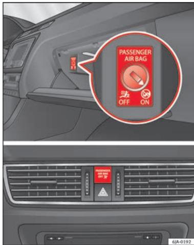 SEAT Toledo 4 (2015-2019) - Commande de l'airbag frontal du passager avant - 1