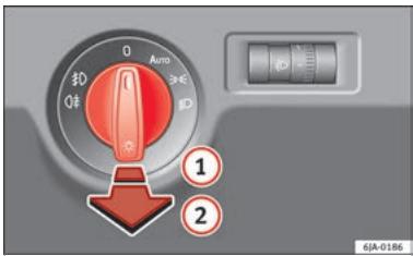 SEAT Toledo 4 (2015-2019) - Phares antibrouillard* - 1