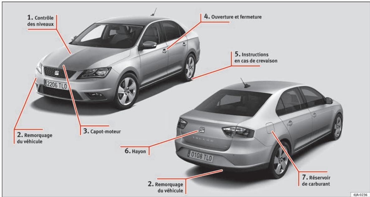 SEAT Toledo 4 (2015-2019) - Vue extérieure - 1