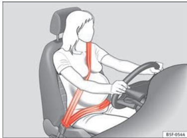 SEAT Toledo 4 (2015-2019) - Boucler et detacher la ceinture de sécurité - 3