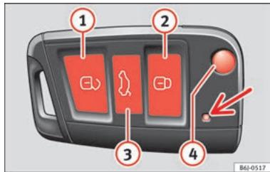 SEAT Toledo 4 (2015-2019) - Déverrouillage et verrouillage du vehicule - 1
