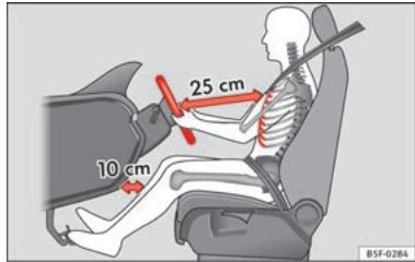 SEAT Toledo 4 (2015-2019) - Position assise correcte des passagers du vehicule - 1