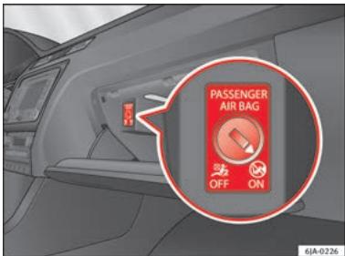 SEAT Toledo 4 (2015-2019) - Déactivation de l'airbag frontal du passager avant - 1