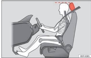 SEAT Toledo 4 (2015-2019) - Position assise correcte des passagers du vehicule - 2