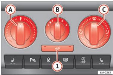SEAT Toledo 4 (2015-2019) - Fonctionnement du système de chauffage et d'air frais - 1