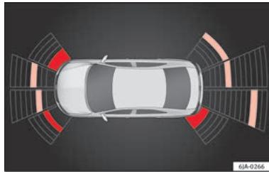 SEAT Toledo 4 (2015-2019) - Segments de l'affichage - 1