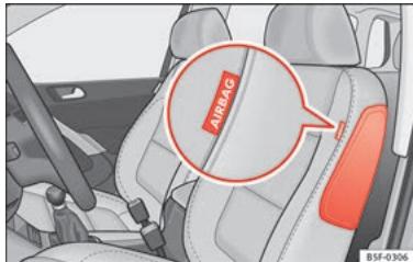 SEAT Toledo 4 (2015-2019) - Airbags lateraux\* - 1