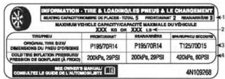 JEEP Compass MK49 Phase 2 (2011-2016) - Emplacement de l'étiquette d'information sur les pneus et la charge - 3
