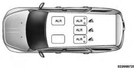 JEEP Compass MK49 Phase 2 (2011-2016) - Ceinture à trois points d'ancrage pour l'installation d'un ensemble de retenue pour enfants dans ce vehicule - 1