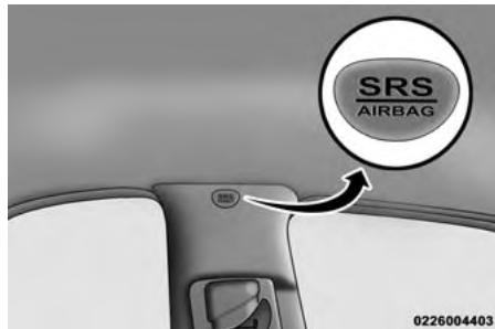 JEEP Compass MK49 Phase 2 (2011-2016) - AVANT DE DEMARRER VOTRE VEHICULE - 1