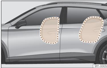 Cupra Formentor (2024) - Airbags latéraux - 2