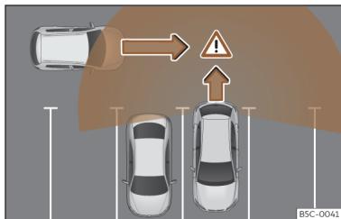 Cupra Formentor (2024) - Fonctionnement - 1