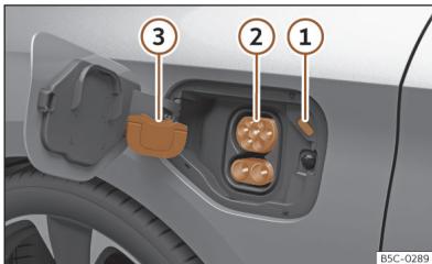 Cupra Formentor (2024) - Charger avec courant continu (CC) - 2