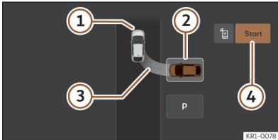 Cupra Formentor (2024) - Stationner avec le système de stationnement automatique - 2