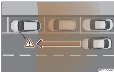 Cupra Formentor (2024) - Fonctionnement - 1