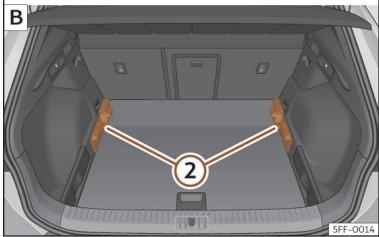 Cupra Formentor (2024) - Plancher de coffre à bagages modulable - 2