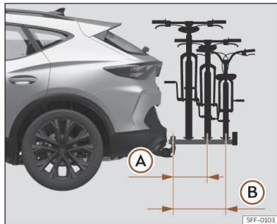Cupra Formentor (2024) - Encorbellement maximal de la charge du dispositif de portage arrière - 1