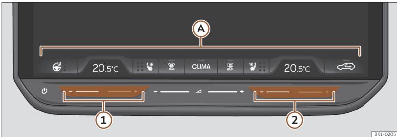Cupra Formentor (2024) - Commandes du Climatronic - 1