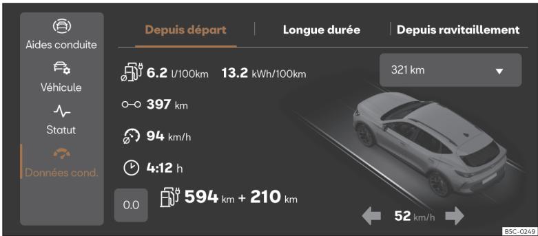 Cupra Formentor (2024) - Informations du véhicule - 1
