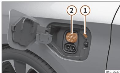 Cupra Formentor (2024) - Charger avec courant alternatif (CA) - 2