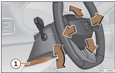 Cupra Formentor (2024) - Régler la position du volant - 1