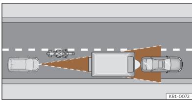 Cupra Formentor (2024) - Limites du système ACC - 2