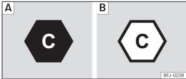 Cupra Formentor (2024) - Identification d'infrastructures de charge compatibles - 1
