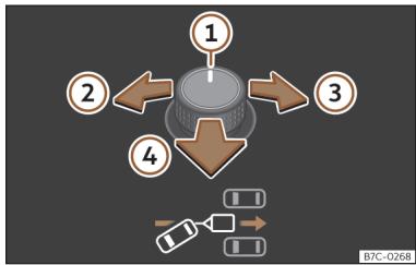 Cupra Formentor (2024) - Utilisation - 1