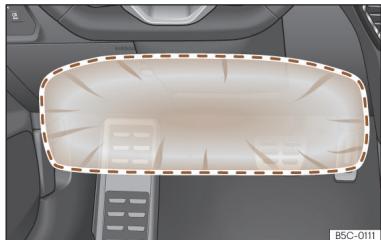 Cupra Formentor (2024) - Airbags de genoux - 2