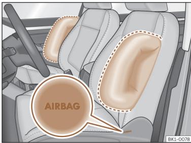 Cupra Formentor (2024) - Airbags latéraux - 1