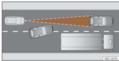 Cupra Formentor (2024) - Limites du système ACC - 3