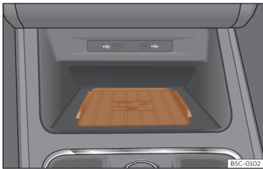 Cupra Formentor (2024) - Connectivity Box - 1