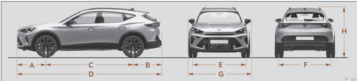 Cupra Formentor (2024) - Dimensions - 1