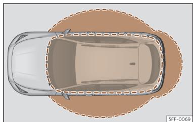 Cupra Formentor (2024) - Système Keyless Access - 1