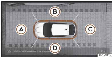 Cupra Formentor (2024) - Système de vision périphérique - 1