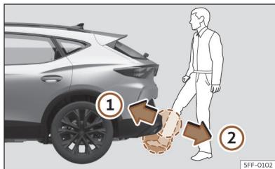 Cupra Formentor (2024) - MISE EN GARDE - 1