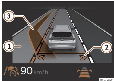 Cupra Formentor (2024) - Conditions préalables - 1