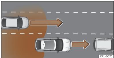 Cupra Formentor (2024) - Assistant de changement de voie (Side Assist) - 1