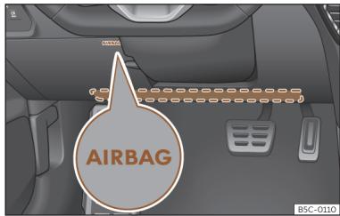 Cupra Formentor (2024) - Airbags de genoux - 1