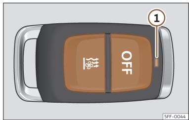 Cupra Formentor (2024) - Radiocommande - 1