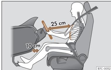 Cupra Formentor (2024) - Position correcte sur le siège - 1