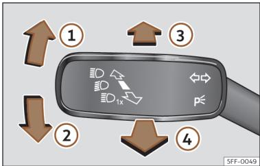 Cupra Formentor (2024) - MISE EN GARDE - 1