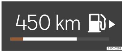 Cupra Formentor (2024) - Indicateur du niveau de carburant - 1