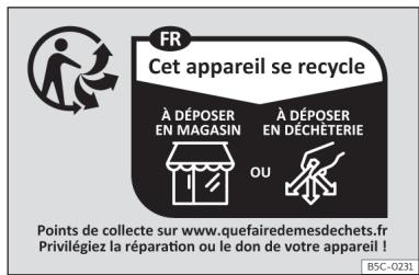 Cupra Formentor (2024) - Recyclage de produits - 1
