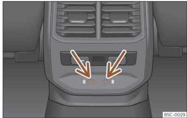 Cupra Formentor (2024) - Connexion USB - 2